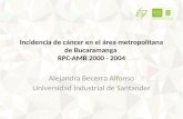 Incidencia de cáncer en el área metropolitana de Bucaramanga 2000-2004
