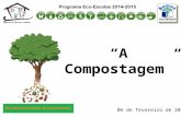 A compostagem