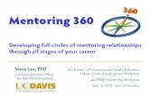 Mentoring 360_ASCB MAC 2015-07_Steve Lee_slides & handout