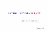 [법무법인 민후 | 김경환 변호사]  SW저작권 분쟁사례와 대응방안