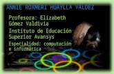 Mi presentación personal Annie Roxmeri Huaylla Valdez