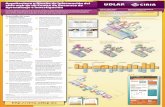 Cartel Arquitectura de Información de un Centro de Recursos de Aprendizaje e Investigación Caso CIRIA UDLAP