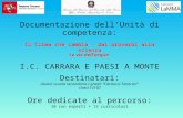 Carrara e Paesi a Monte - Secondaria I Grado Carducci-Tenerani