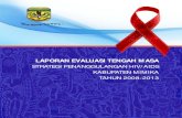 Evaluasi Renstra HIV Kab Mimika