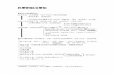 民事訴訟法筆記 PDF
