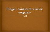 Piaget Constructivismul Cognitiv