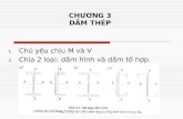 Chuong 3 - Dam Thep