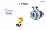 various pumps