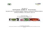 Buku Studi Diet Total; Survei Konsumsi Makanan Individu Aceh 2014