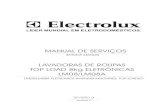 Electrolux Lavadora Lm08-Lm08a Manual de Serviço Rev.0