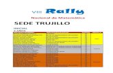 Rally Trujillo2015