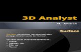 3D Analyst