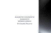 Dr.Claudia Nicorici Algoritm gamapatii.pdf
