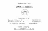 Grave's Disease GSW FiXeD