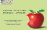 Conceptos Basicos en Nutricion II