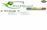 Biodiesel Mikroalga Kelompok 2