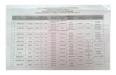 Listele candidaților pentru Consiliul local Cigârleni