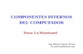 3) Componentes internos del Computador2.pdf