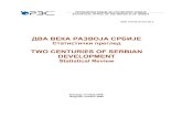 ДВА ВЕКА РАЗВОЈА СРБИЈЕ Статистички преглед TWO CENTURIES OF SERBIAN DEVELOPMENT Statistical Review