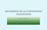 Geografia Comunidad Valenciana