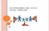 ALTERACIONES DEL CICLO VITAL FAMILIAR.pptx