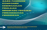 GARIS PANDUAN KEBERHASILAN.pdf