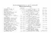 Brahma Sutra Marathi Adhyay 1