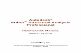 Verification Manual AFNOR 5.2