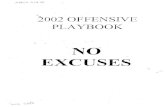 2002 Iowa State Offense