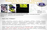 Portable Infrared Mineral Analyzer