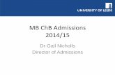 MBChB Admissions 2014 15
