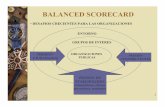 Planificacion Estrategica Clase 18 Balancescorecard