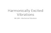 Harmonically Excited Vibrations