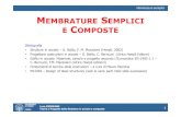 02-Membrature Semplici e Composte