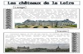 Chateaux Loire 1