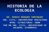 Historia de La Ecologia