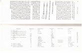 Elementos de Bibliologia [Antônio Houaiss, p. 84-89]