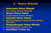 02 Water Wheels
