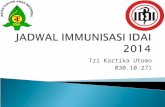 Jadwal Immunisasi Idai 2014