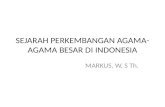 Sejarah Perkembangan Agama-Agama Besar Di Indonesia