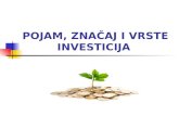 Ivan Perić - Pojam, Značaj i Vrste Investicija