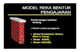1 Model Reka Bentuk