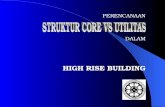 Struktur Core vs Utilitas HRB