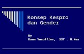 Kespro Gender