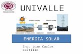 Presentacion Energia Solar