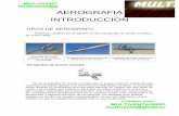 Manual Principiantes Inicio Tipos de Aerografo