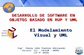 001 ISOO (Modelamiento Visual y UML)