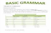 Basic Grammar Gramatica Basica Yooooooo