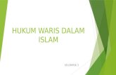 Hukum Waris Dalam Islam