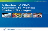 FDA Medical Product Shortage Report TRUE FINAL(1)